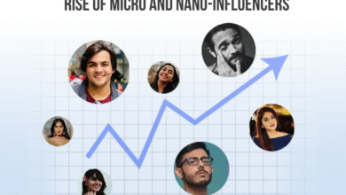 Micro & Nano Influencers