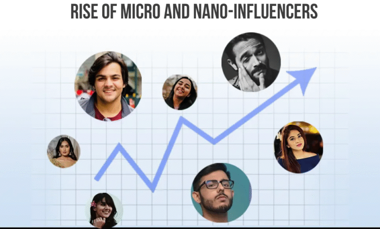Micro & Nano Influencers